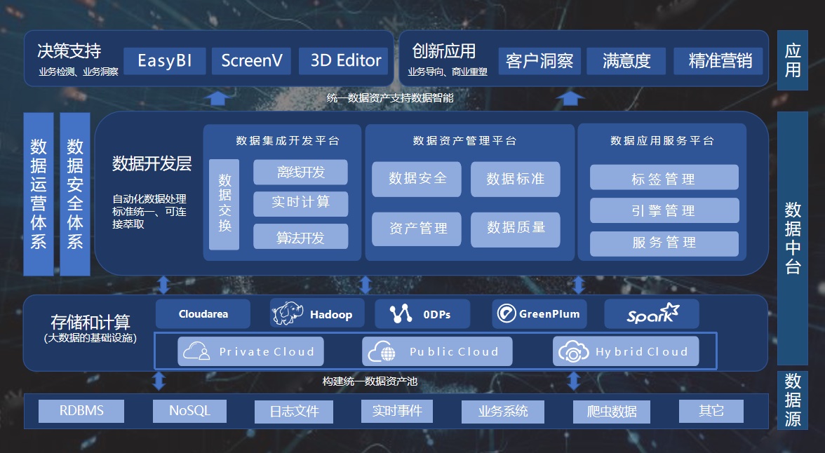 314数据中心.jpg